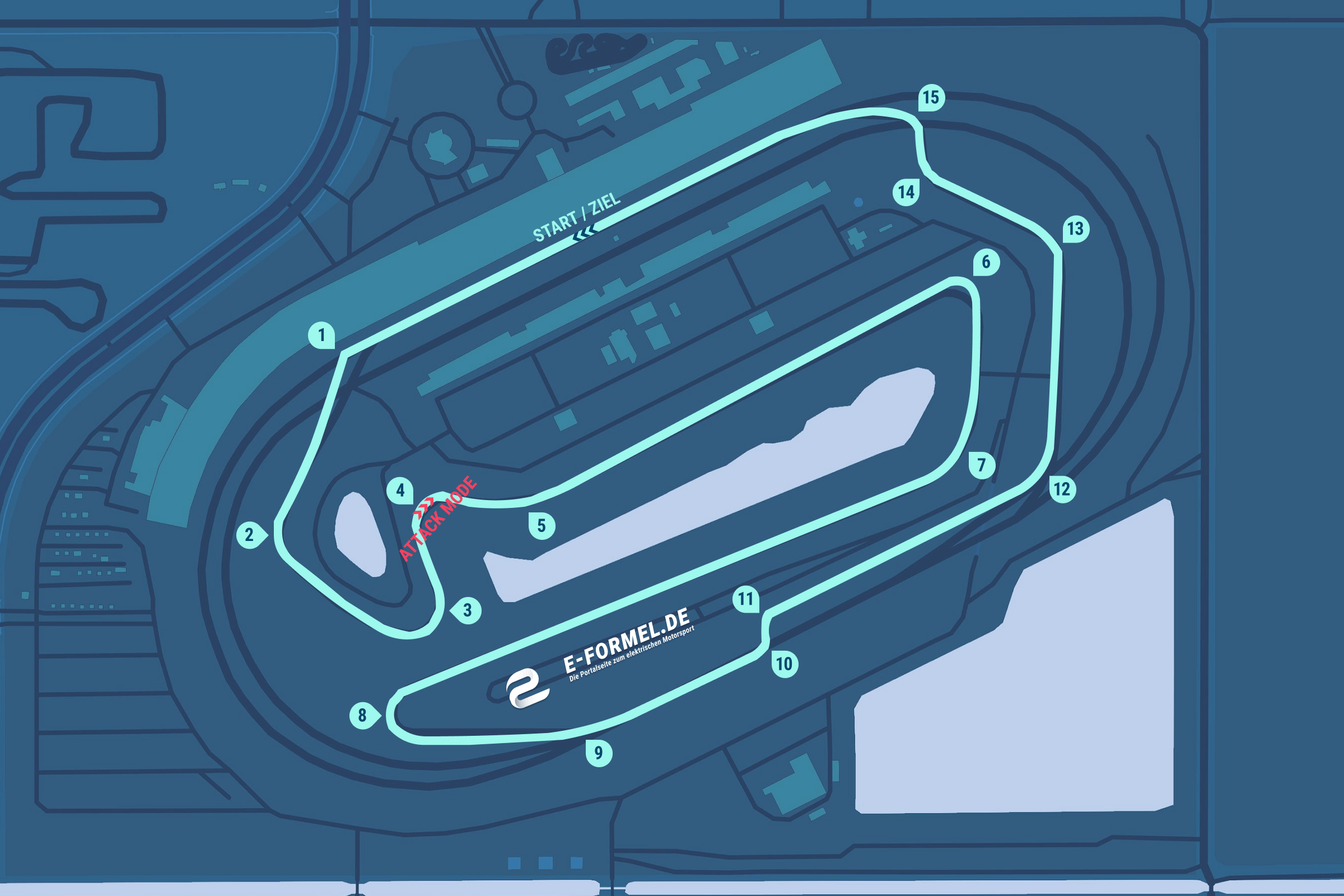 Homestead-Miami Speedway